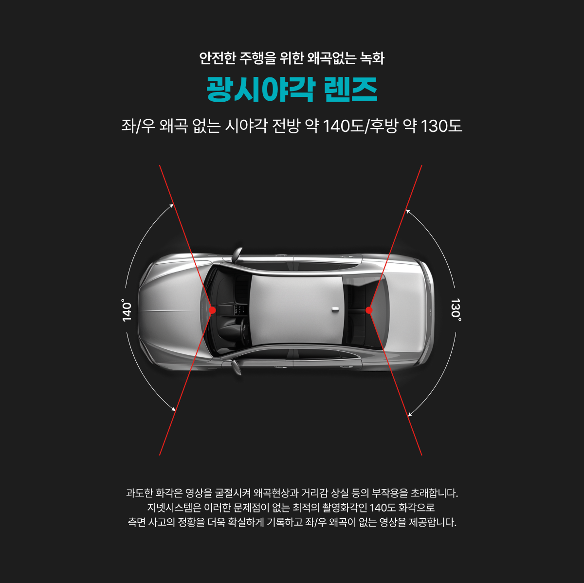 Q380 | 지넷시스템